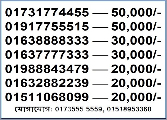 Vip Sim Number Gp, ROBI, BANGLALINK, AIRTEL, TELETALK
